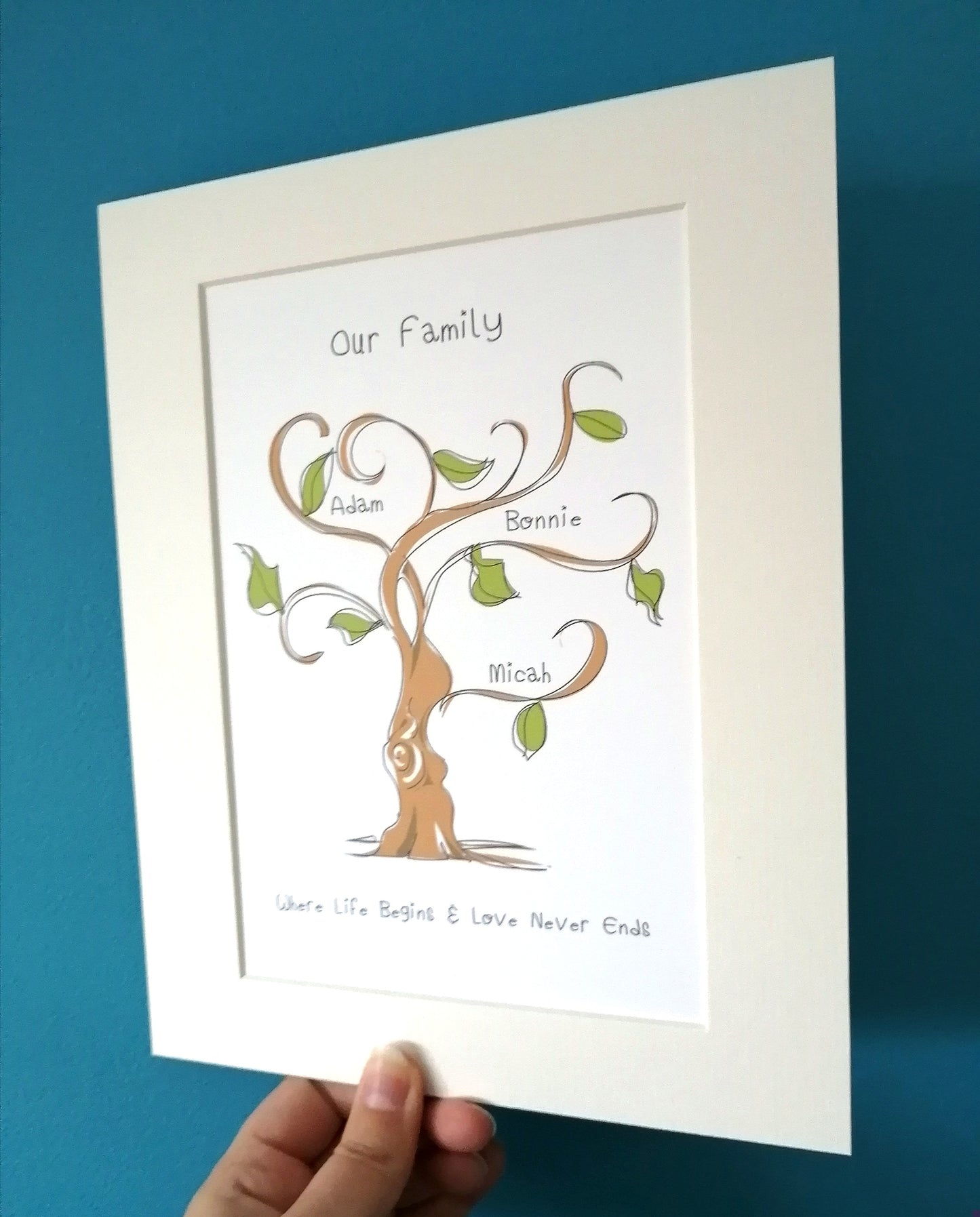Family Tree Print image 2