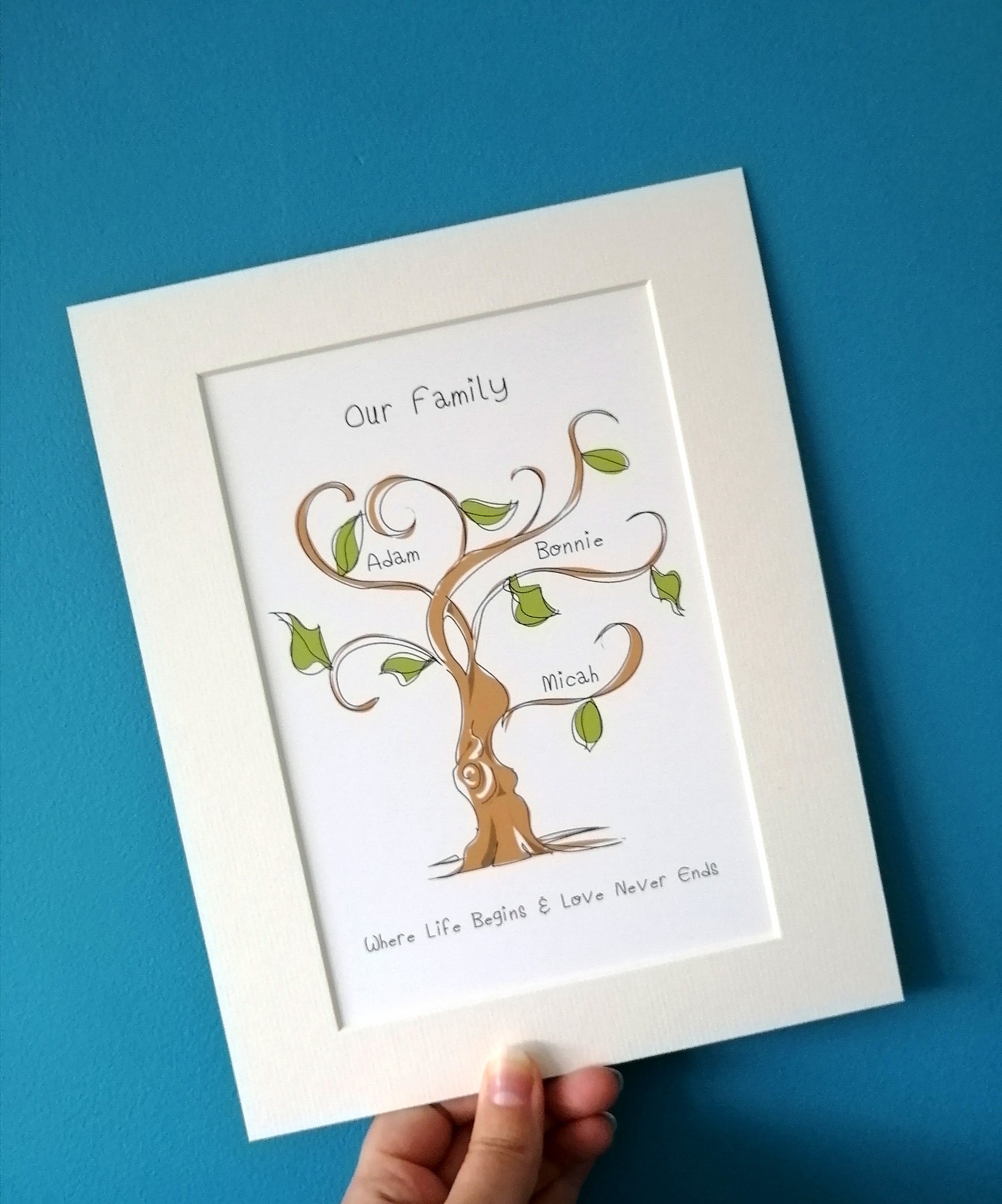 Family Tree Print image 1