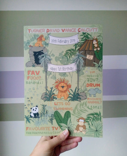 Birthday Posters image 1