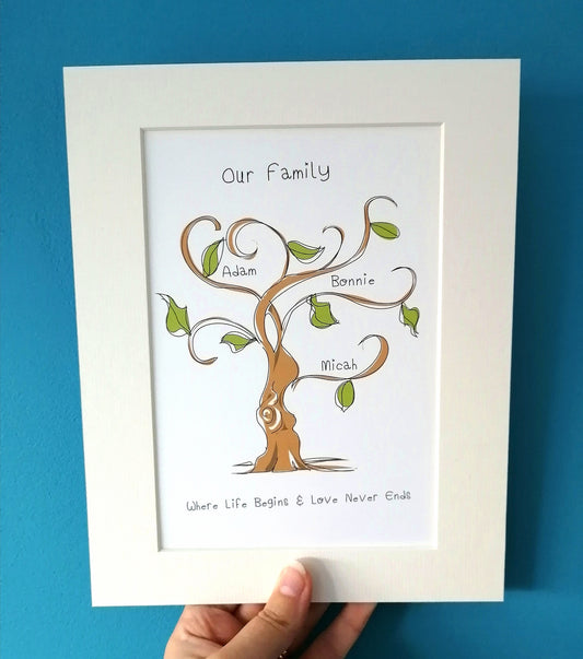 Family Tree Print image 0